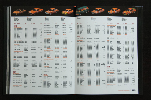 Bild Auszug aus dem Buch «Jägermeister Racing 1972-2000»