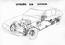 Citroën SM (1970) - Technische Skizze - Aufhängungen und Hydropneumaik