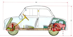 Goggomobil T 250 (1955) - kompakte Abmessungen ohne Nutzungseinschränkungen - Abbildung aus einem Prospekt