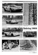 Sebring 1969 in der AR