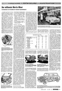 AR 2/1961 - Der millionste Morris Minor