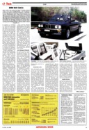 AR 23/1987 - Test BMW 325i Cabrio