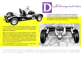 Goggomobil - Prospekt (1954) - Seite 2 Goggomobil - Prospekt (1954) - Seite 2