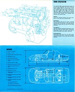 Lotus Elan 1600 - Verkaufsprospekt (1963, engl.) - Seite 3 Lotus Elan 1600 - Verkaufsprospekt (1963, engl.) - Seite 3
