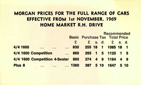 Morgan - Preisliste LHD und RHD (1969) Morgan - Preisliste LHD und RHD (1969)