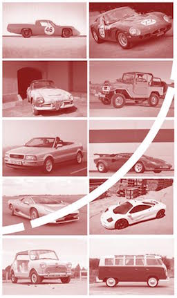 Investition in Youngtimer/Oldtimer