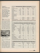 Seite 43 von Übersicht: auto motor und sport / Nr. 12 / 1991 - Titelseite