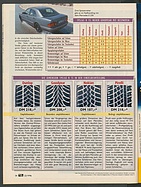 Seite 54 von Übersicht: auto motor und sport / Nr. 22 / 1996 - Titelseite