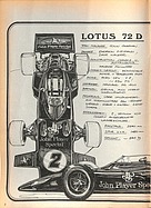 Seite 2 von Übersicht: Powerslide Nr. 2 / 1972 Titelseite