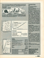 Test Ford Granada 2.3 GL/S – mot Nr. 16/1975 – Seite 21