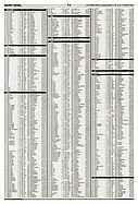 Seite 47 von AR Nr. 31 / 2002