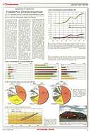 Seite 47 von AR Nr. 41 / 1997