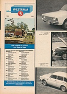 Seite 104 von auto motor und sport Nr. 21 / 1970