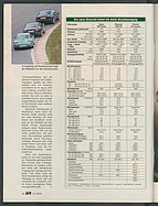 Seite 30 von Übersicht: auto motor und sport / Nr. 12 / 1999 - Titelseite