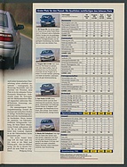 Seite 41 von Übersicht: auto motor und sport / Nr. 5 / 1999 - Titelseite