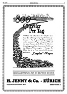 Seite 1004 von Illustrierte AR Nr. Doppelausgabe 11/12 / 1925 vom 01.12