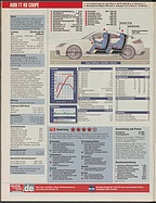 Seite 22 von Übersicht: auto motor und sport / Nr. 17 / 2009 - Titelseite