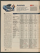Seite 48 von Übersicht: auto motor und sport / Nr. 9 / 1999 - Titelseite