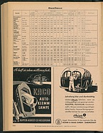 Seite 762 von Übersicht: Das Auto / Nr. 22 / 1951 - Titelseite