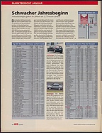 Seite 10 von Übersicht: auto motor und sport / Nr. 5 / 2005 - Titelseite