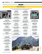 Seite 122 von Octane Nr. 33 / 2018