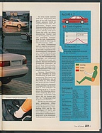 Seite 37 von Übersicht: auto motor und sport / Nr. 10 / 1994 - Titelseite