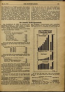 Seite 137 von ADAC Motorfahrer Nr. 12 / 1922 vom 23.03