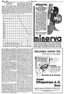 Seite 5 von AR Nr. 30 / 1933 vom 04.04