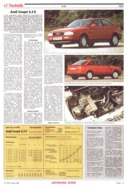 Testbericht: AR-Zeitung Nr. 35 / 1989 vom 24.Aug.1989 - Seite 21