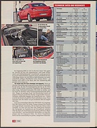 Seite 110 von Übersicht: auto motor und sport / Nr. 7 / 2008 - Titelseite