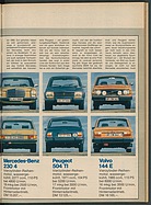 Seite 35 von auto motor und sport Nr. 26 / 1973