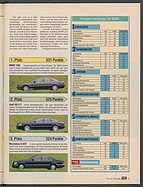 Seite 31 von Übersicht: auto motor und sport / Nr. 14 / 1994 - Titelseite