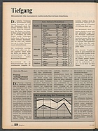 Seite 204 von auto motor und sport Nr. 25 / 1980