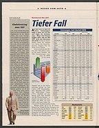 Seite 10 von Übersicht: auto motor und sport / Nr. 14 / 1997 - Titelseite