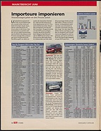 Seite 10 von Übersicht: auto motor und sport / Nr. 17 / 2003 - Titelseite