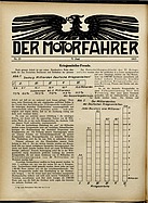 Seite 2 von ADAC Motorfahrer Nr. 23 / 1917 vom 09.06