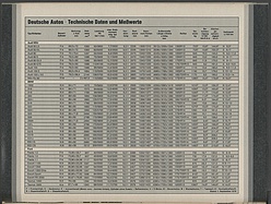 Seite 62 von auto motor und sport Nr. 19 / 1976