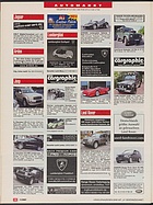 Seite 108 von Übersicht: auto motor und sport / Nr. 11 / 2007 - Titelseite