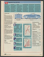 Seite 30 von Übersicht: auto motor und sport / Nr. 7 / 1994 - Titelseite