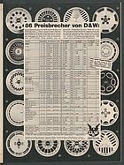 Seite 137 von Übersicht: auto motor und sport / Nr. 6 / 1984 - Titelseite