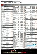 Seite 46 von AR Nr. 43 / 2009