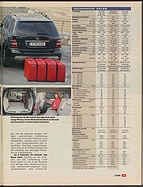 Seite 39 von Übersicht: auto motor und sport / Nr. 2 / 2006 - Titelseite