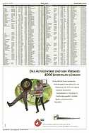 Seite 84 von AR Nr. 20 / 1998