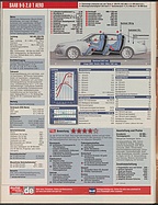 Seite 44 von auto motor und sport Nr. 22 / 2010