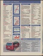 Seite 38 von Übersicht: auto motor und sport / Nr. 8 / 2003 - Titelseite