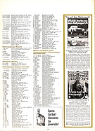 Seite 36 von Übersicht: Powerslide Nr. 1 / 1975 Titelseite