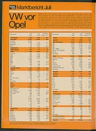 Seite 32 von auto motor und sport Nr. 19 / 1973