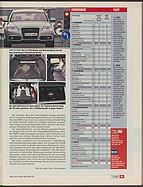 Seite 35 von Übersicht: auto motor und sport / Nr. 2 / 2009 - Titelseite