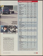Seite 29 von Übersicht: auto motor und sport / Nr. 5 / 2009 - Titelseite