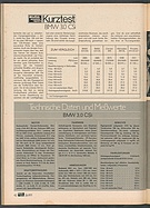 Testbericht: Test - BMW 3.0CSi (auto motor und sport / Nr. 26 / 1971 - Seite 40)